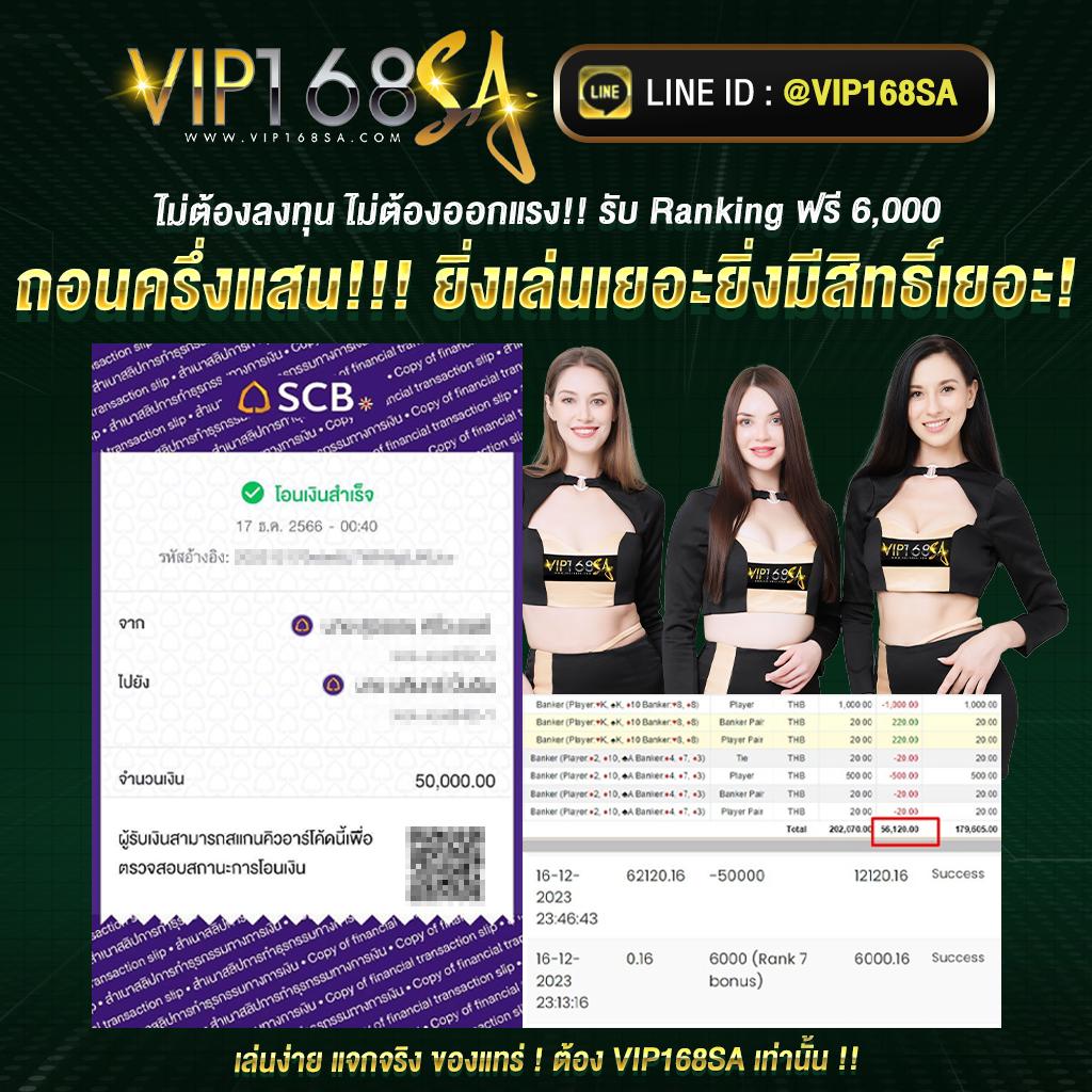 สล็อตpg ทดลอง เล่นง่าย จ่ายจริง แบรนด์เกมยอดนิยม