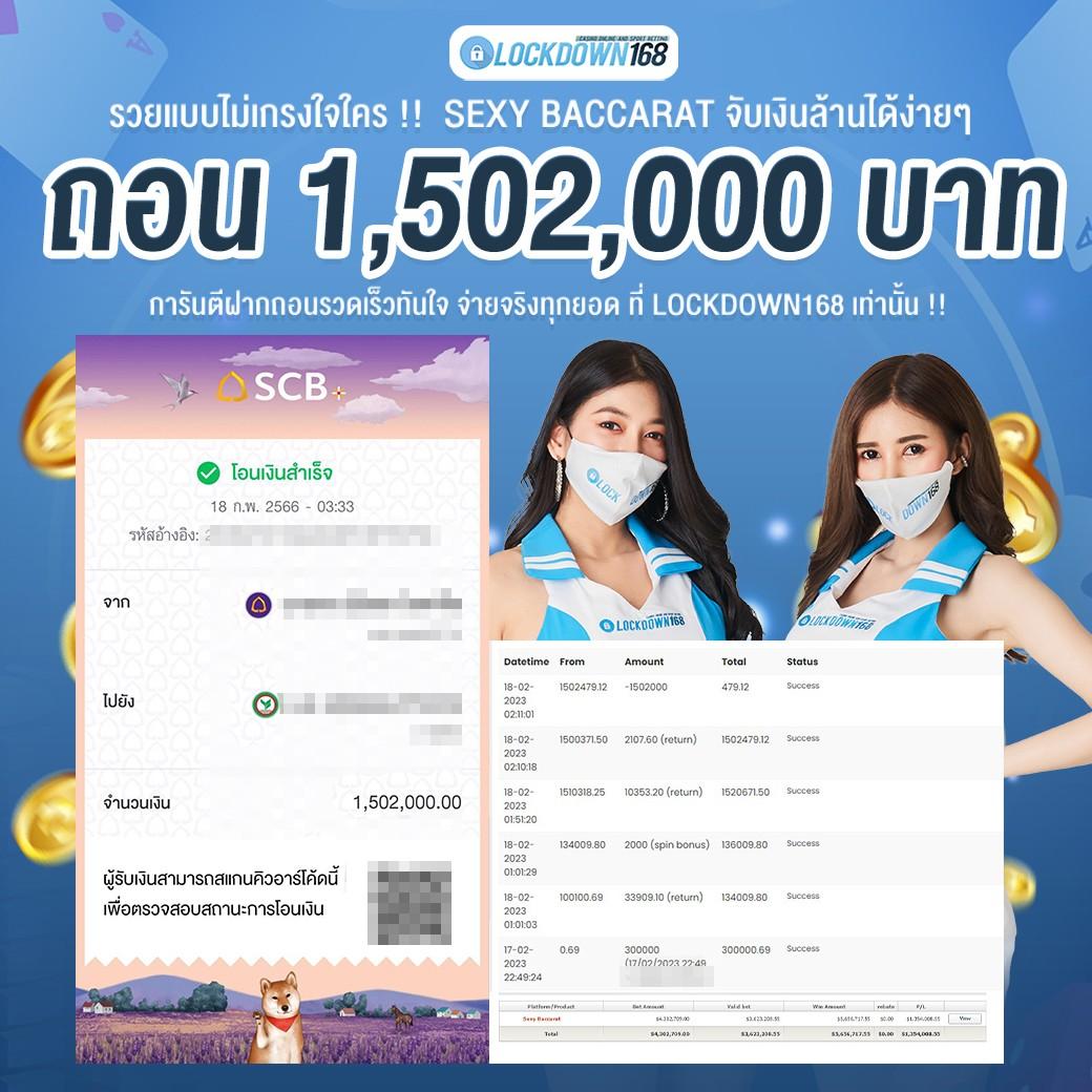 สล็อตฝากซองแดง คาสิโนสุดฮิต พร้อมโปรโมชั่นสุดคุ้มในไทย