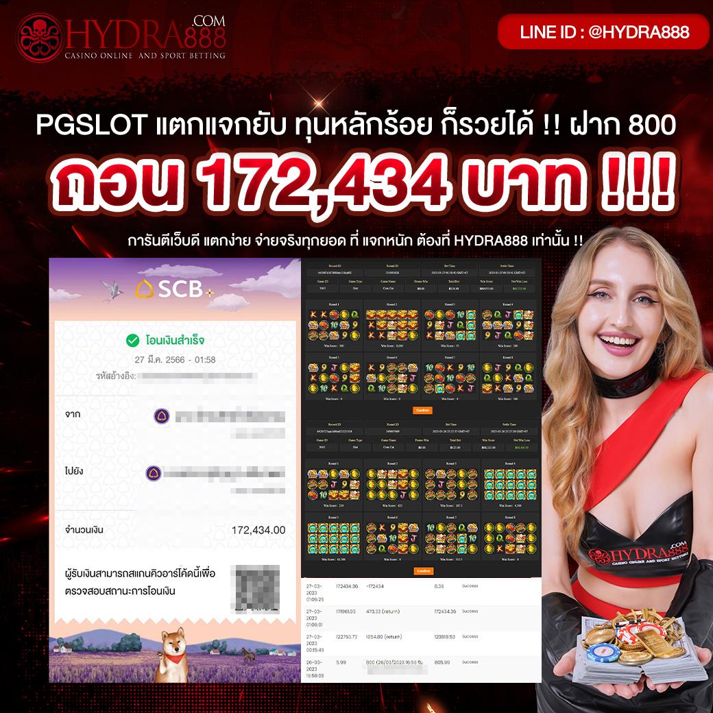 สล็อตมีวอเลท สมัครง่าย ระบบออโต้ โบนัสสุดคุ้ม 2024