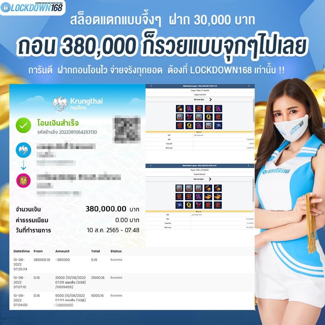 สล็อตเว็บตรง ฝากถอนทรูวอลเล็ท ไม่มีขั้นต่ำ 2023 พร้อมโปรโมชั่นใหม่