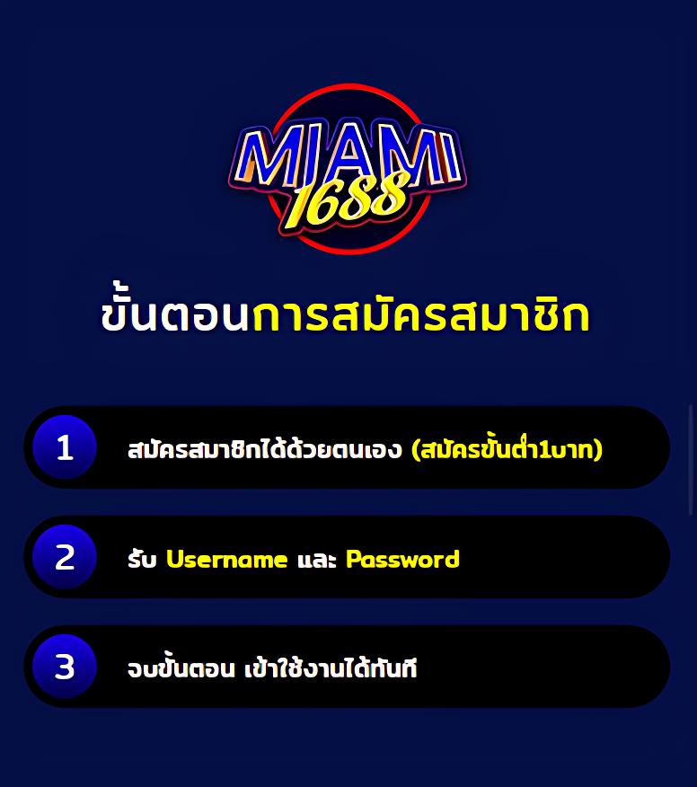 หวยล็อตโต้ ศูนย์รวมการพนันออนไลน์ด้วยระบบทันสมัยยอดนิยมในไทย