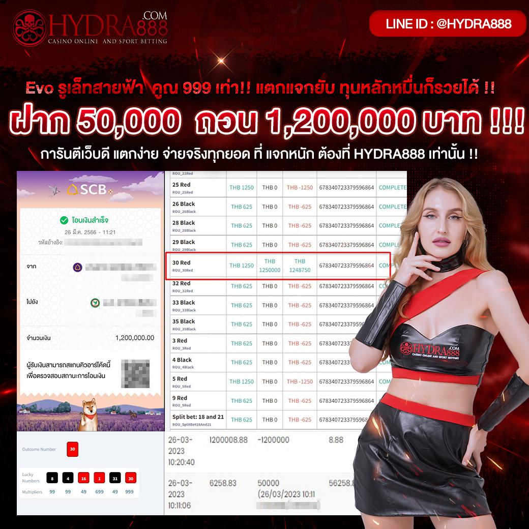 อัปเดตผลบอล ผลบอลวันนี้ ราคาบอลสด ผลบอลสดสํารอง1 เว็บตรงมั่นใจได้