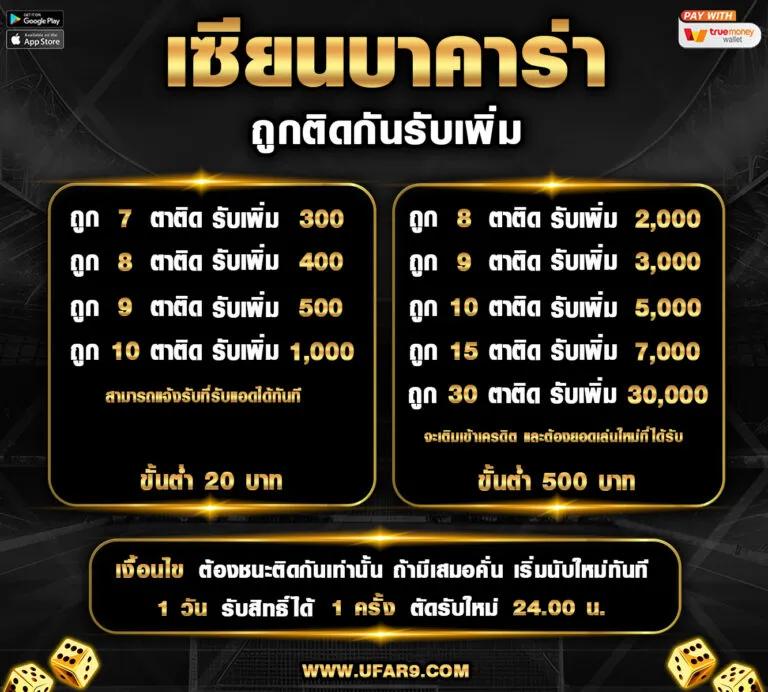 อัปเดตผลบอลทุกลีกวันนี้ พร้อมวิเคราะห์บอลสดแบบเรียลไทม์
