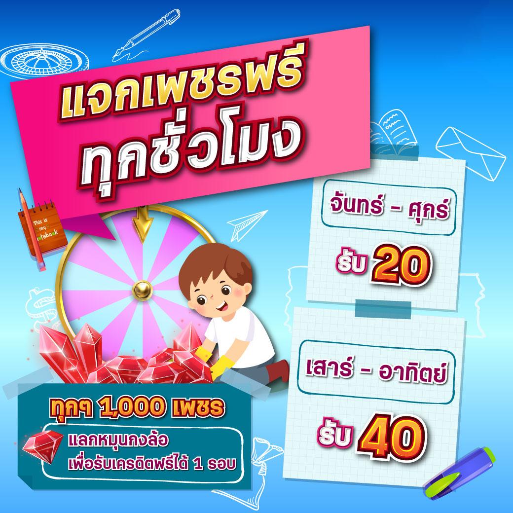 เกม สล็อต เว็บตรง มาตรฐานสากล ระบบทันสมัย เล่นง่าย จ่ายจริง