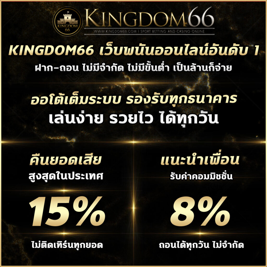 เกมสล็อต888 เว็บตรง แตกง่าย พร้อมโปรโมชั่นสุดคุ้ม 2024