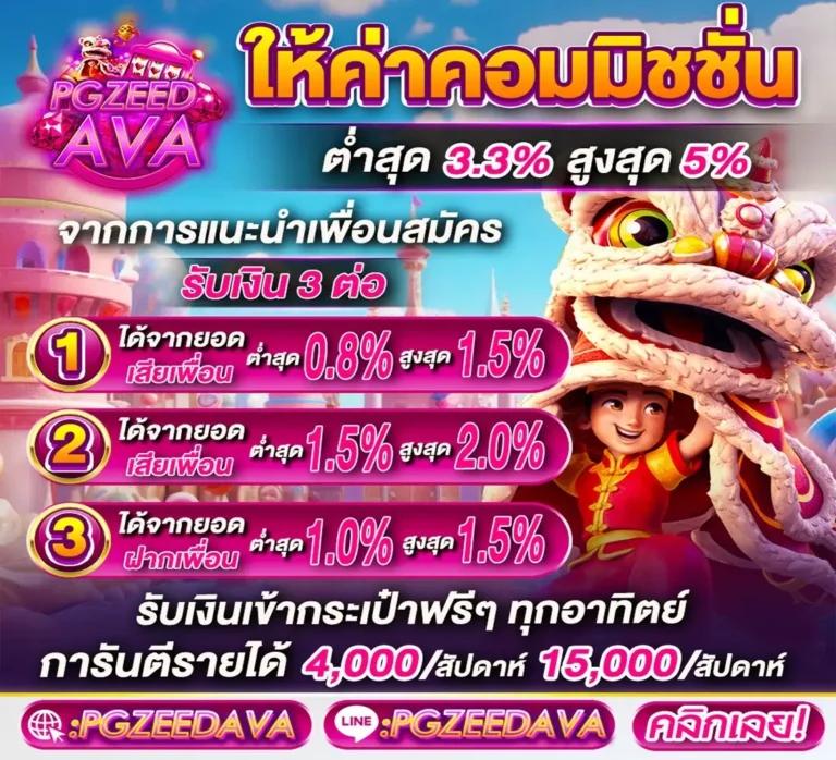 เข้าสู่ระบบ pgslot สมัครง่าย มาตรฐานสูง พร้อมเครดิตฟรี 2024