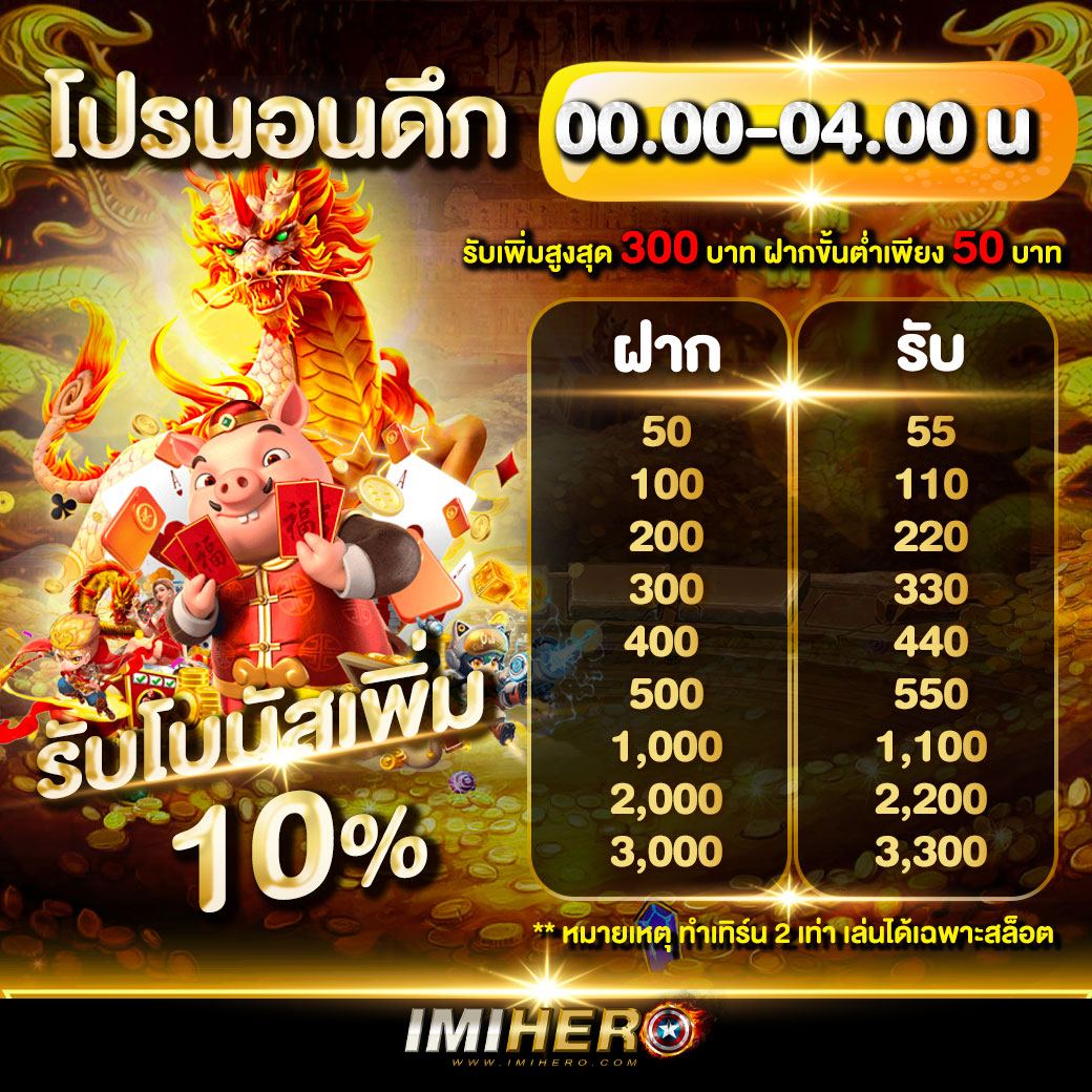 เครดิต ฟรี แค่ ใส่ โค๊ด ล่าสุด | ฟรีโบนัสพร้อมเครดิตฟรีทันที