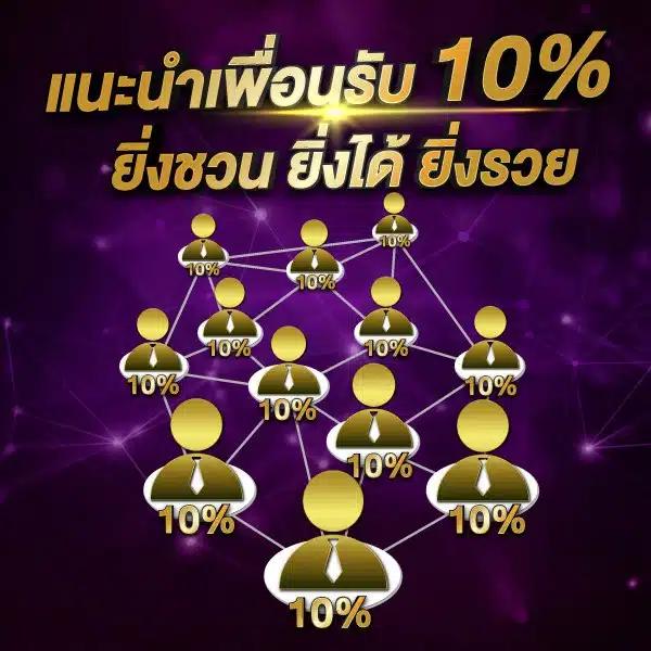 เครดิตฟรี กดรับเอง 100 พร้อมโปรโมชั่นสุดคุ้มในไทย