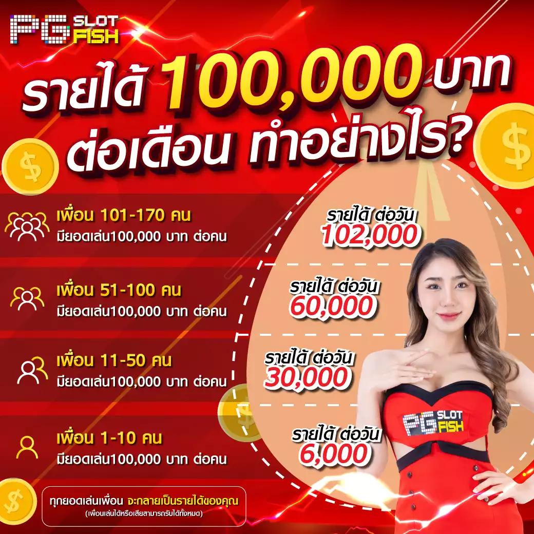 เล่น PG Slot Mega คาสิโนออนไลน์ สล็อตแตกง่าย จ่ายจริง 2024