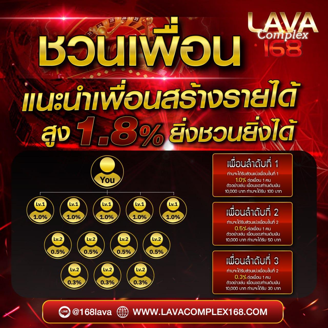 เล่นบน PG Slot 199 คาสิโนออนไลน์ครบเครื่อง สมัครง่าย พร้อมรับโปรแรงสุดตอนนี้