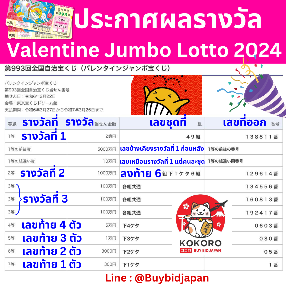 เล่นเกมสุดมันส์ที่ Slot777 พร้อมโปรโมชั่นสุดฮอตในไทย