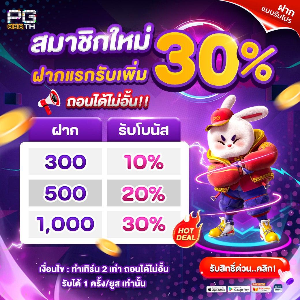 เว็บ999สล็อต คาสิโนออนไลน์อันดับหนึ่ง แจกสนุกเต็มอัตรา 2024