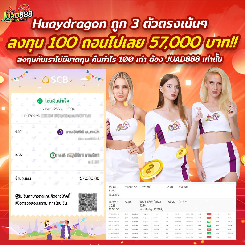 เว็บ 123 สล็อต สล็อตเว็บตรง ฝากถอนรวดเร็วดีที่สุดในไทย