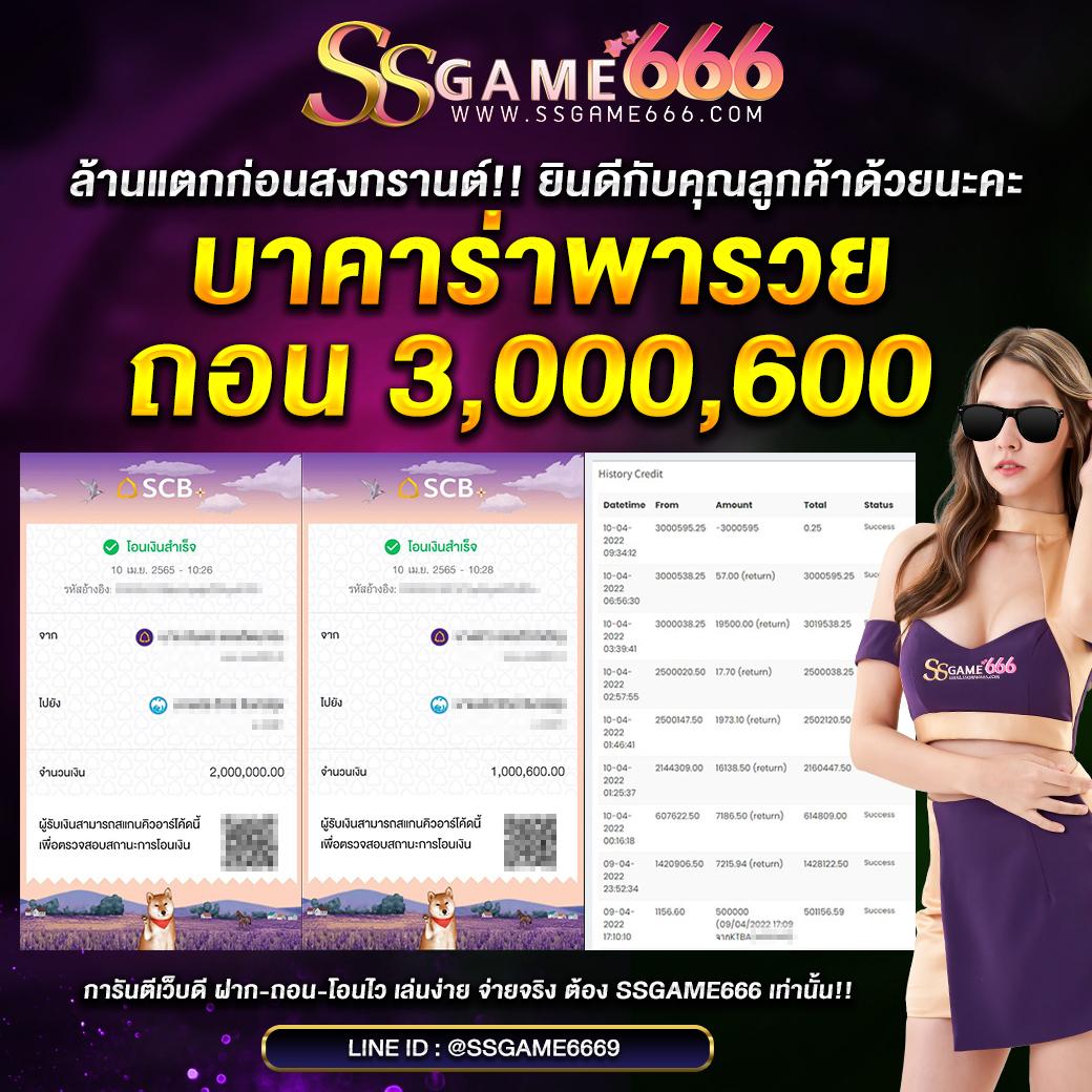 เว็บตรง ไม่ผ่านเอเย่นต์ พร้อมโปรโมชั่นสุดคุ้ม 2024