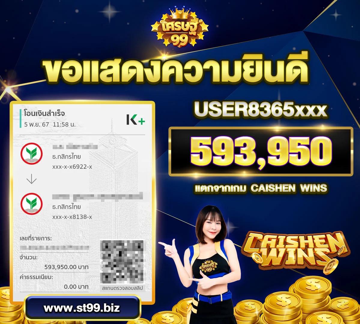 เว็บสล็อตเว็บตรงค่ายใหญ่ ฝากถอนไม่มีขั้นต่ํา เล่นง่าย จ่ายจริง พร้อมโปรโมชั่นสุดคุ้ม