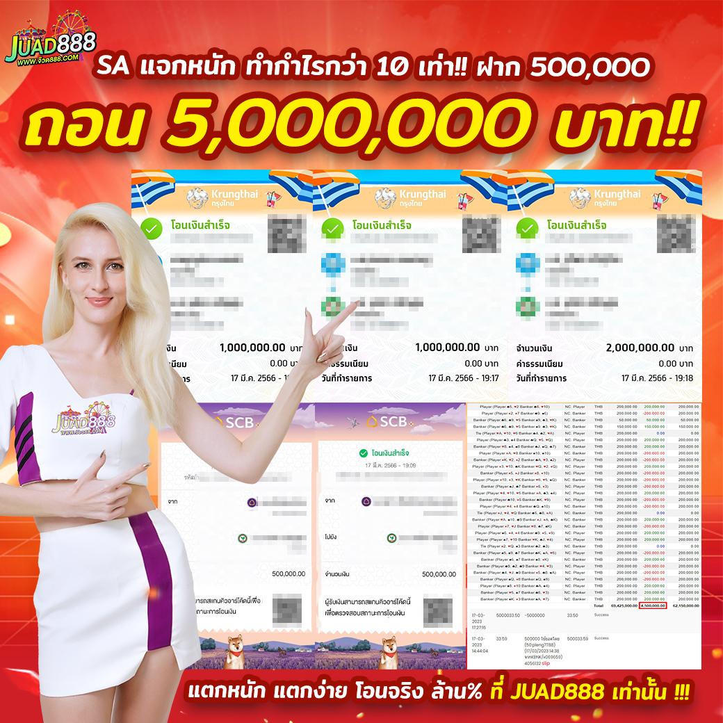 เศรษฐี99 สล็อต เว็บตรงใหม่ล่าสุด ตอบโจทย์นักลงทุนไทย