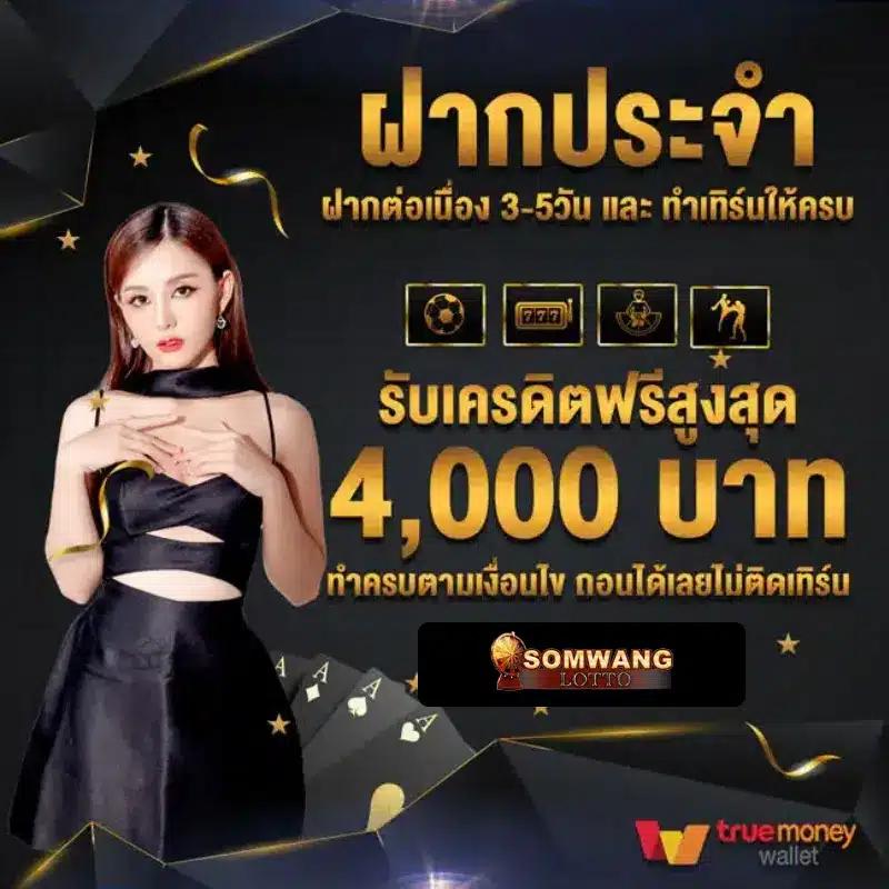 แนะนำเกมสล็อต ทันสมัย พร้อมเทคนิคเล่นสล็อตแนวใหม่ 2024