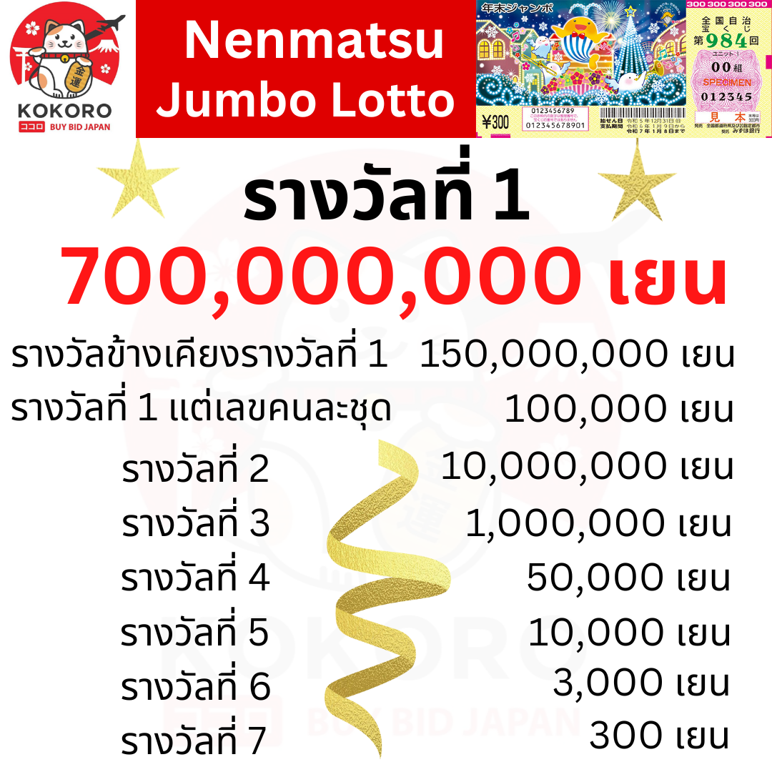 โอเคคาสิโน คาสิโนออนไลน์ยอดนิยม สมัครง่าย รับโบนัสทันที