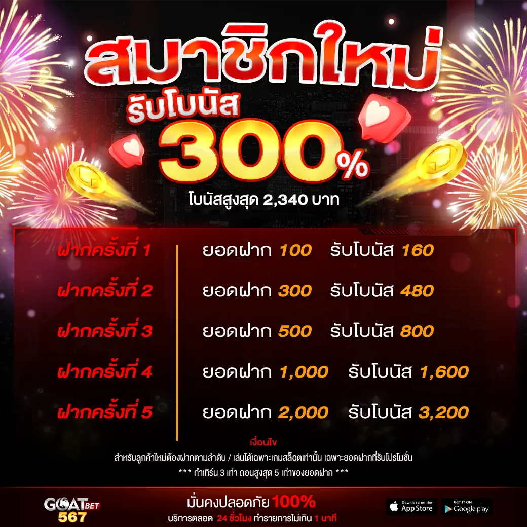 โฮกาเด้น คาสิโนออนไลน์ สมัครง่าย ระบบทันสมัย โปรโมชั่นมากมาย