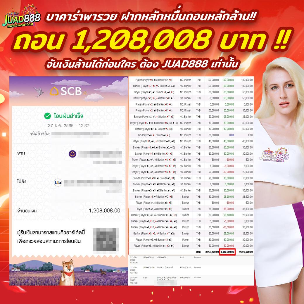 ไทยเกอร์24 เว็บเกมล่าสุด รวมสล็อตและเดิมพันครบในไทย